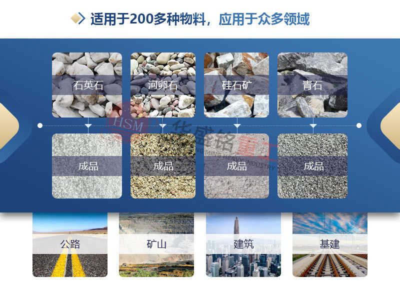 河卵石制砂生產(chǎn)線 河卵石制砂生產(chǎn)線